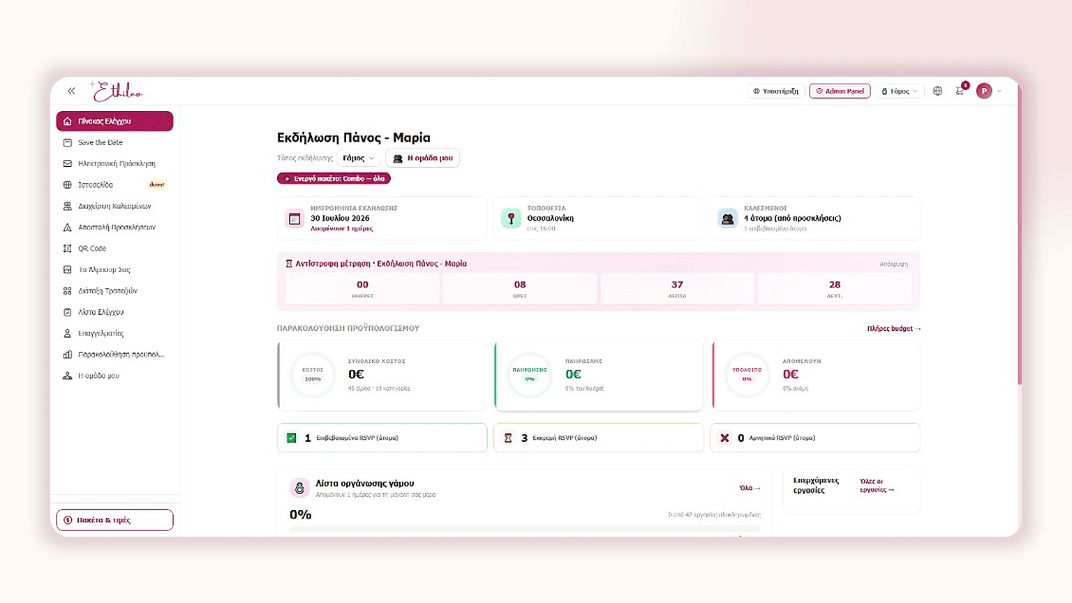Dashboard Ethileo με checklist, προϋπολογισμό και σχέδιο τραπεζιών